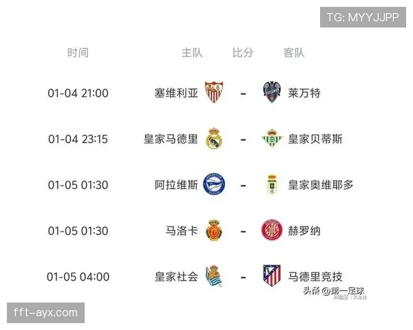 马洛卡战术调整成效显著，中期表现趋于稳定