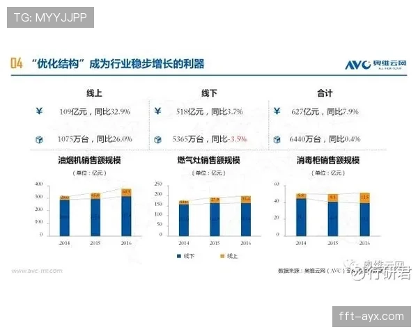 马里中路渗透能力持续提升，进攻组织表现稳健