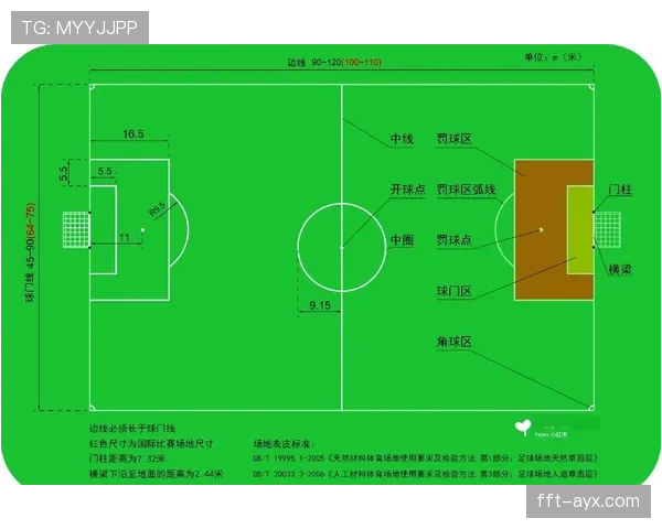 角球规则拆解：什么时候球真正算角球，裁判如何判定？