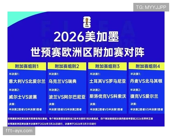 沙特2026世界杯赛程分析:小组赛突围关键战与潜在黑马之路 沙特2026世界杯赛程分析:小组赛突围关键战与潜在黑马之路